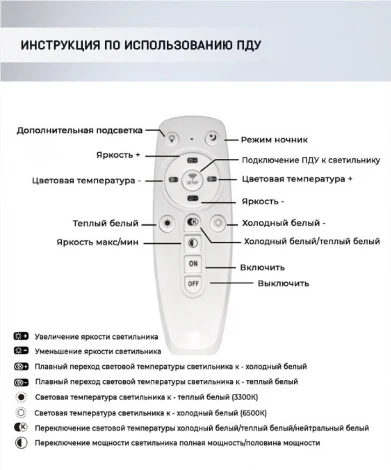 Потолочная люстра Wedo Light Loren WD7509/5C-CR