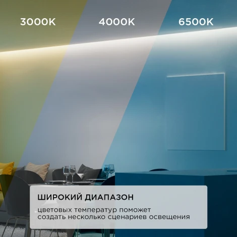 Комплект светодиодной ленты 12В 14,4Вт/м SMD5050 60д/м IP20 700Лм/м 2,5м, 3000К+6500К Apeyron 10-222