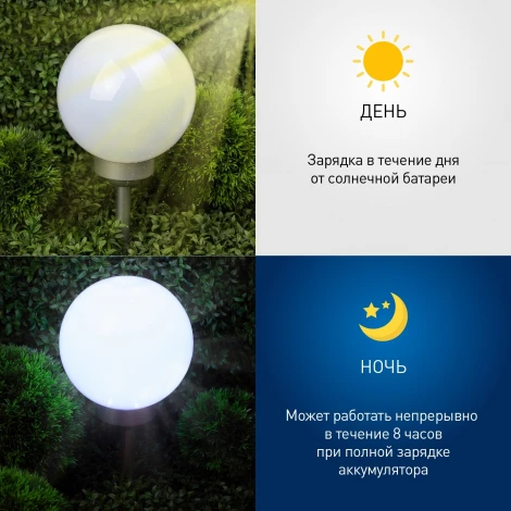 Грунтовый светильник светодиодный на солнечных батареях ЭРА ERASF22-21