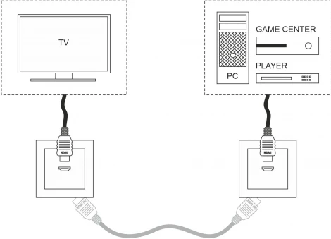 Розетка HDMI (черный матовый) Werkel W1186008 (a051601)