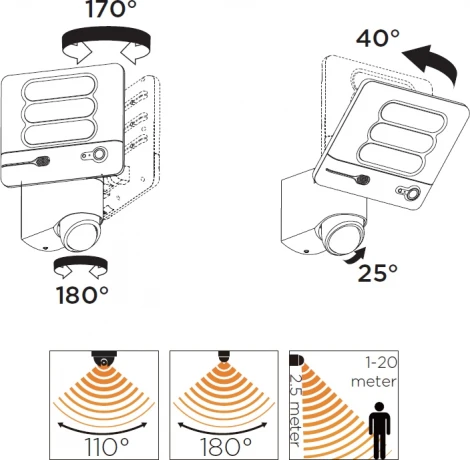Прожектор уличный светодиодный с камерой и датчиком движения Oasis Light SECURY'LIGHT ST6255-CAM SS
