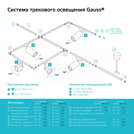 Заглушка длдя накладного шинопровода Gauss TR116