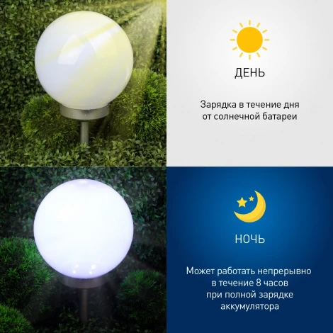 Грунтовый светильник светодиодный на солнечных батареях ЭРА ERASF22-22