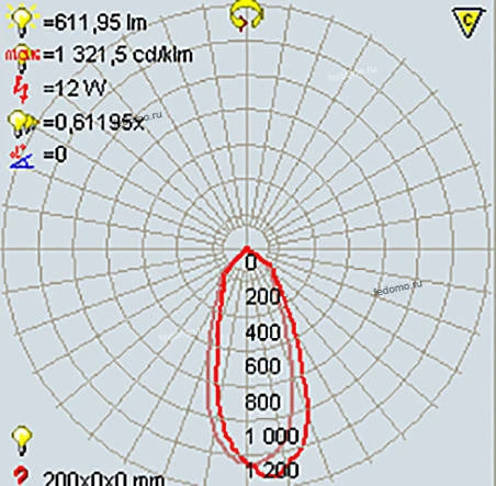Horoz HL824 HL824LBL