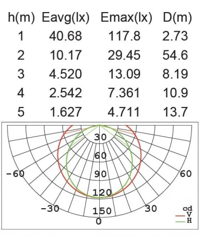 Настенный светильник уличный Oasis Light W1899