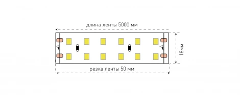 Светодиодная лента SWG SWG3240-24-19.2-W-65