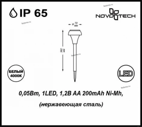 Грунтовый светильник Novotech Solar 357204