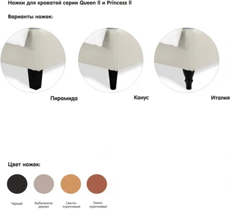 Кровать Queen II Victoria L 1600 ОГОГО (арт.574903), (Ткань/Черный)