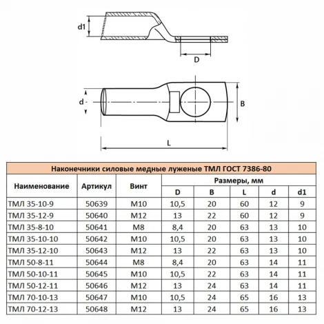 Наконечник медный луженый LD-TML-35-8-10 Stekker 50641