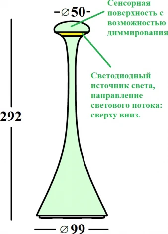 Интерьерная настольная лампа светодиодная с аккумулятором Ubiqua Pinup Maxi 322504 (регулировка яркости, сенсорный выключатель, IP54)
