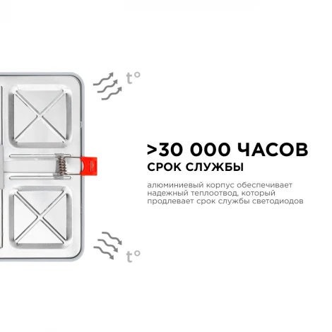 Встраиваемый светильник светодиодный с регулировкой под посадочное отверстие, 15Вт 1200лм 6500К квадратная, драйвер на корпусе OGM LP-21
