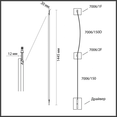 Прямой элемент для инсталляции 1500мм Odeon Light Fino 7006/150 IP20 LED 21W Лм 3000K CRI > 90