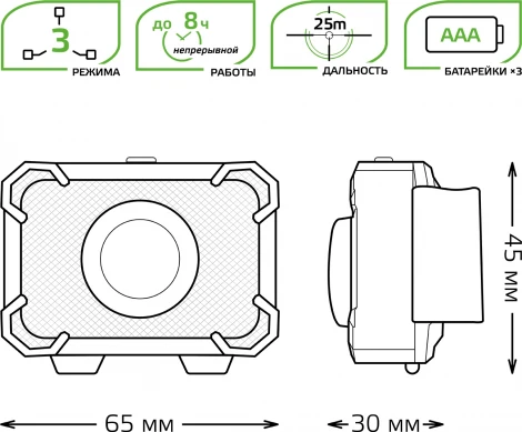 Налобный фонарь Gauss GF305