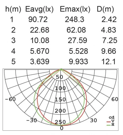 Настенный светильник уличный Oasis Light Cone W1876