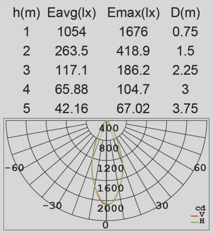 Настенный светильник уличный светодиодный с датчиком движения и освещенности Oasis Light LEDSPOT W6144S-2-PIR S