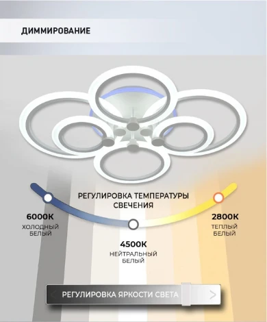 Потолочная люстра Seven Fires Marton SF7104/7C-WT-RGB