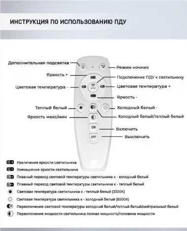Потолочная люстра Wedo Light Adzhira WD7500/6C-WT-FGD-RGB