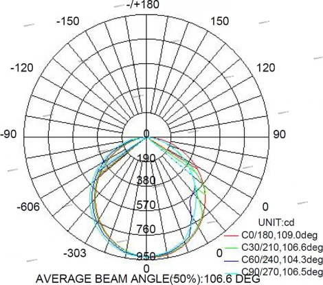 Встраиваемый точечный светильник Mantra Tecnico Saona C0183 (LED, 220V)