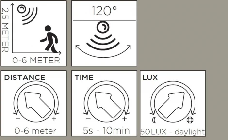 Уличный настенный светильник Oasis Light SIDNEY LED W1896-Pir-3K