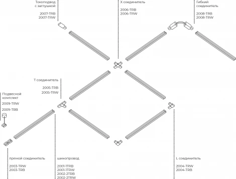 Шинопровод Simple Story 2001 2002-2TRW (220V)