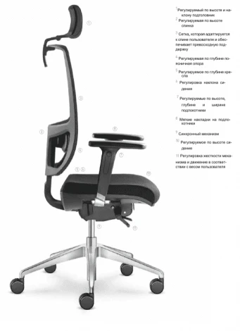 Кресло Lyra 218-SYS