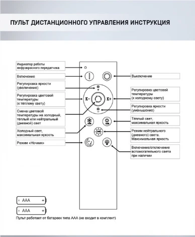 Подвесной светильник Seven Fires Liven SF5023/2P-BK-GD