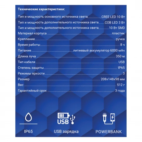 Ручной фонарь светодиодный аккумуляторный с зарядкой от USB Ritter 29111 4