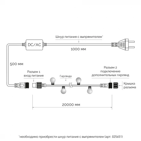 Гирлянда Ardecoled ARD-BALL-CLASSIC 025629