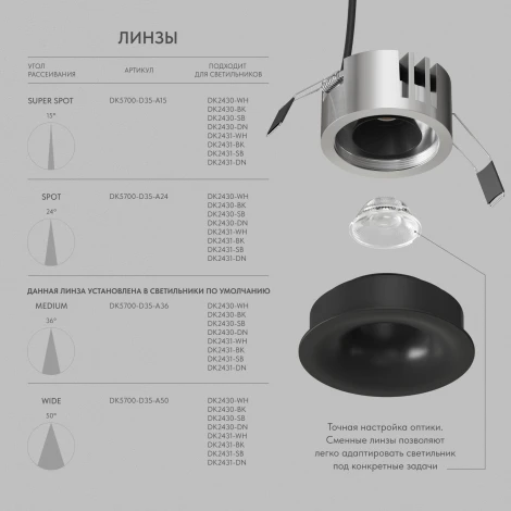 Встраиваемый светильник точечный Denkirs Shine Glow DK2430-BK черный матовый