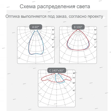 Архитектурная подсветка Arte Lamp Highway A3910PF-1SI