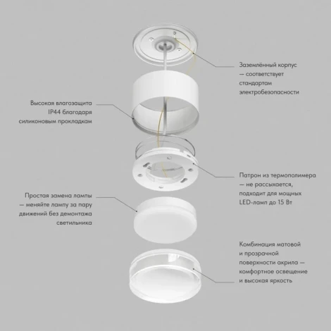 Накладной влагостойкий светильник Denkirs Aqua DK-DH2610-WH GX53 15 Вт LED IP44 белый алюминий акрил