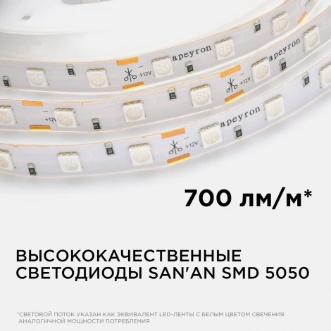 Светодиодная лента 12В СТ 14,4Вт/м SMD5050 60д/м IP20 ширина подложки 10мм, 5м, зеленый Apeyron 00-49