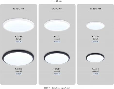 Потолочный светодиодный светильник круглый Ambrella Orbital Air FZ1235 (220V, круглые, IP44)