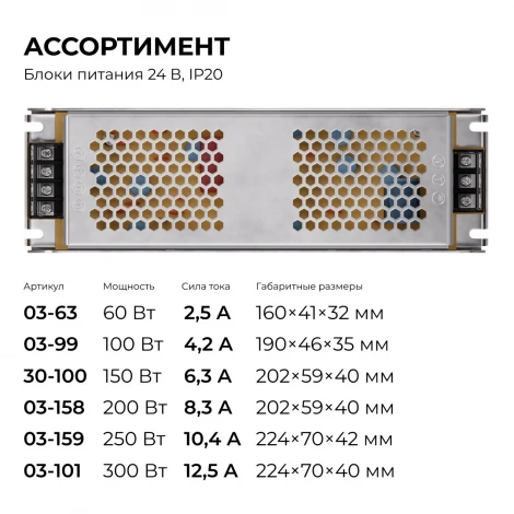 Блок питания 24В 250Вт 170-264В, 10,4А, IP20 Apeyron 03-159