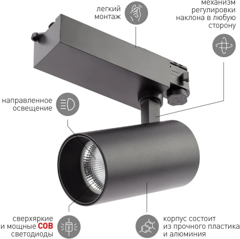 Трековый светильник ЭРА SТR-30-36-40K-B30 (LED, 220V, круглые, IP40)
