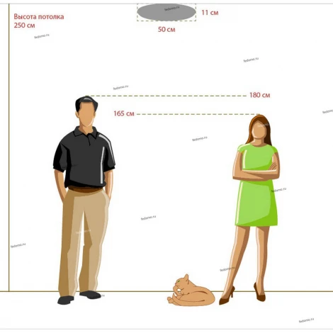 Потолочный светильник DeMarkt Ривз 674011801
