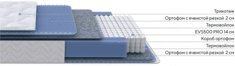 PROxSON Матрас Active M (Ткань Трикотаж Эко) 120x200