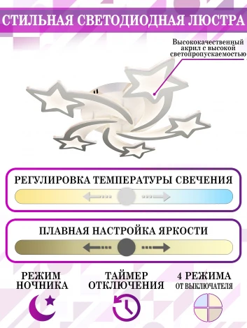 Потолочная люстра с таймером Natali Kovaltseva Smart Home LED LAMPS 81213 (220V, голосовое управление, пульт управления, управление смартфоном, умный дом - Алиса, Tuya Smart, Сири, Smart Life, звезды)