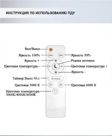 Потолочная люстра Seven Fires Khemmi SF7095/8C-WT