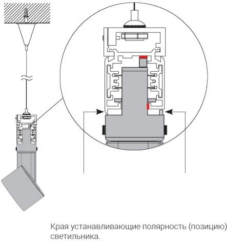 Подвесной/накладной шинопровод трехфазный Nowodvorski Ctls Track White 8715 (220V)