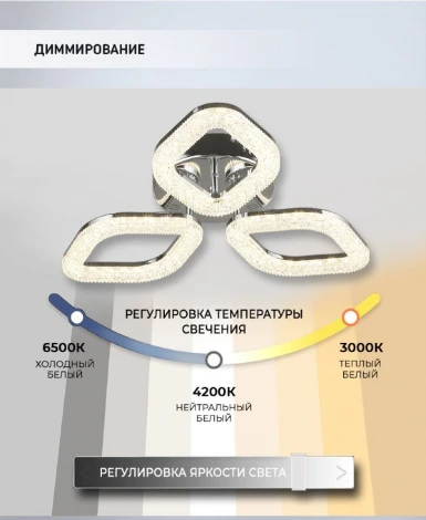 Потолочная люстра Wedo Light Loren WD7509/3C-CR