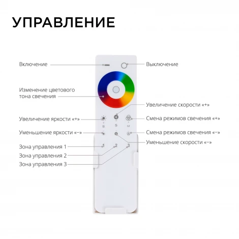 Комплект контроллер и 3-х зонный сенсорный пульт RGB-RGBW, 12/24В, 192/384Вт, 4 канала х 4А, IP20, пульт сенсорный (без батареек), радио, 11 кноп. и кольцо Apeyron 04-48