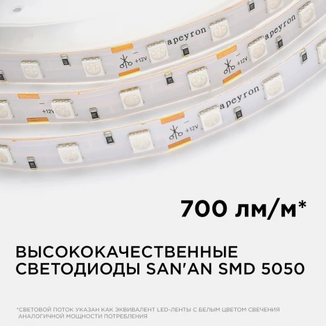 Светодиодная лента 12В СТ 14,4Вт/м SMD5050 60д/м IP20 ширина подложки 10мм, 5м, синий Apeyron 00-50