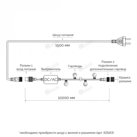 Гирлянда Ardecoled ARD-BALL-PRO 025622