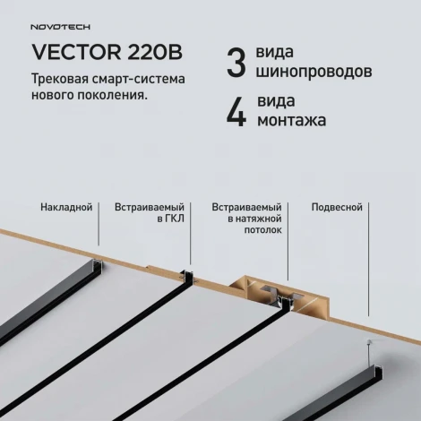 Шинопровод для монтажа в натяжной потолок Novotech Vector 135305 черный 3м, 90-240V IP20