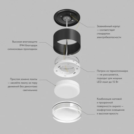 Накладной влагостойкий светильник Denkirs Aqua DK-DH2610-BK GX53 15 Вт LED IP44 черный алюминий акрил