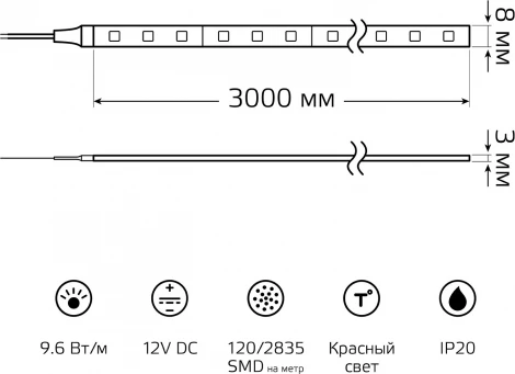 Светодиодная лента Gauss Basic BT066 LED 2835/120 12V 9,6W/m 624lm/m красный 8mm IP20 3m