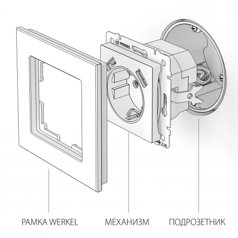 Розетка с заземлением, шторками и USBх2 Werkel W1171506 (серебряный)