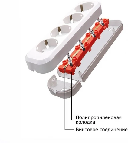 Розеточный блок 2-х местный с заземлением Stekker Бруна 39010