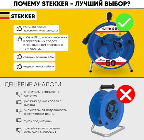 Удлинитель 4-х местный с заземлением 50 метров на металлической катушке Stekker Professional 39297